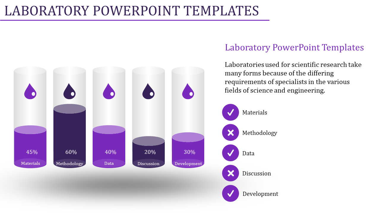 laboratory powerpoint templates-Laboratory Powerpoint Templates-5-Purple